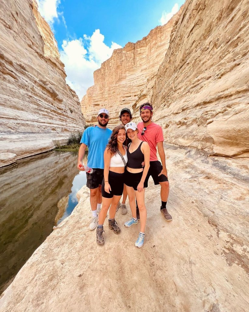 Birthright Israel participants in Israel